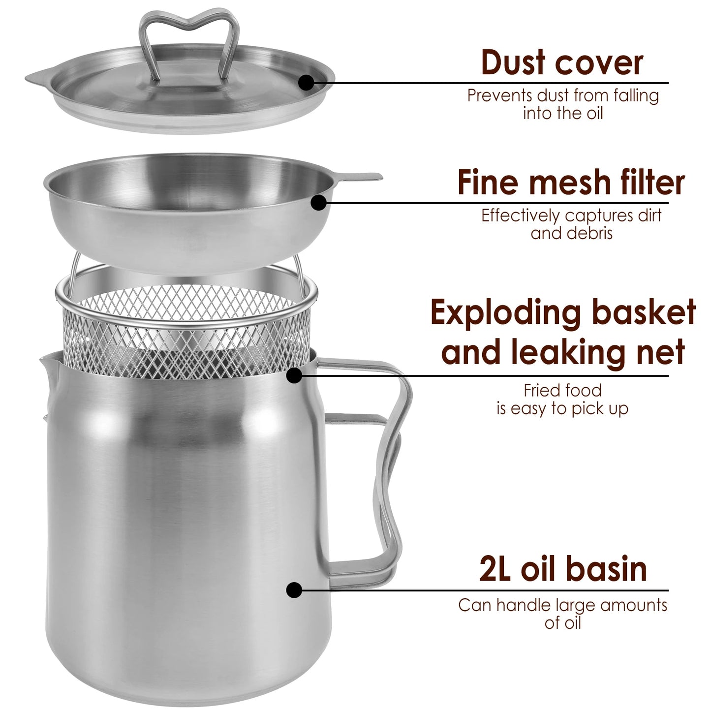 Frying Pot with basket